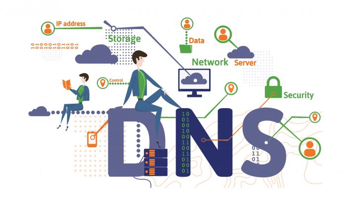 enable DoH DNS-over-https in Google Chrome